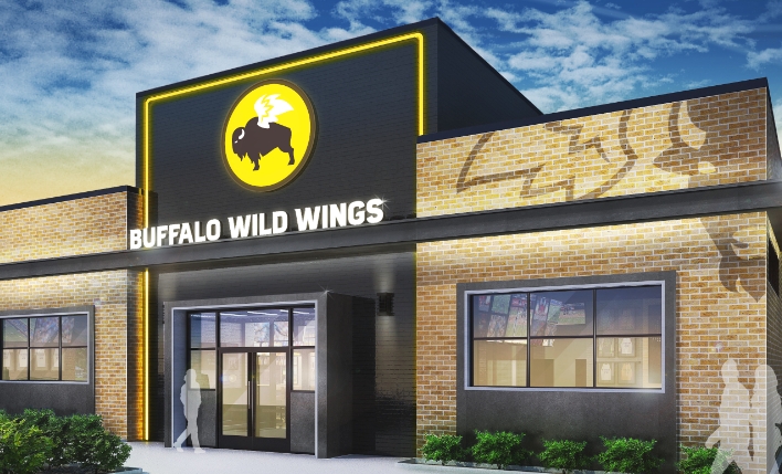Bwwlistens survey