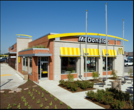 McDonald's overview